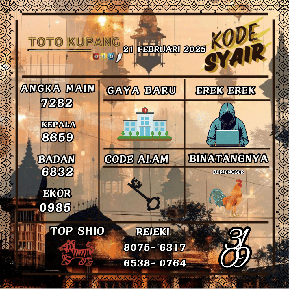 Kode Syair Kupang Pools - Februari Pools
