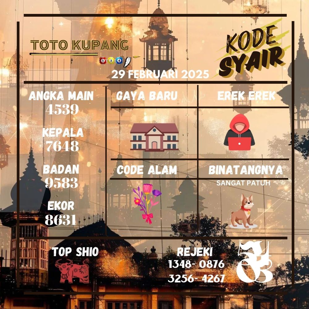 Kode Syair Kupang Pools - Januari  Pools
