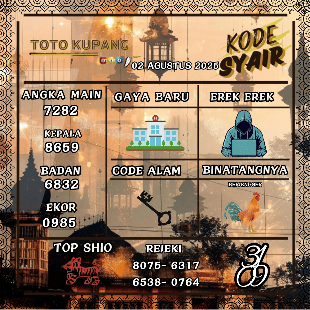 Kode Syair Kupang Pools - Agustus Pools 
