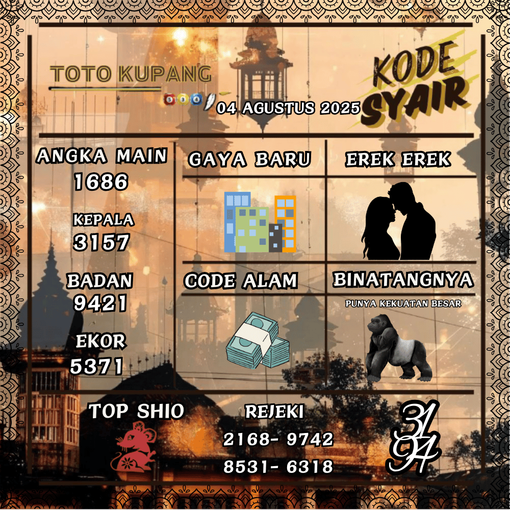 Kode Syair Kupang Pools - Agustus Pools 
