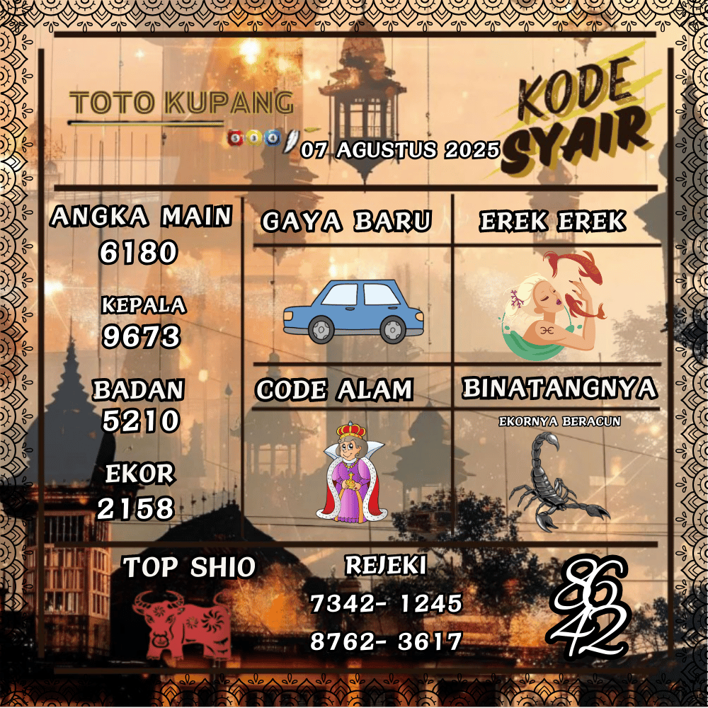 Kode Syair Kupang Pools - Agustus Pools 
